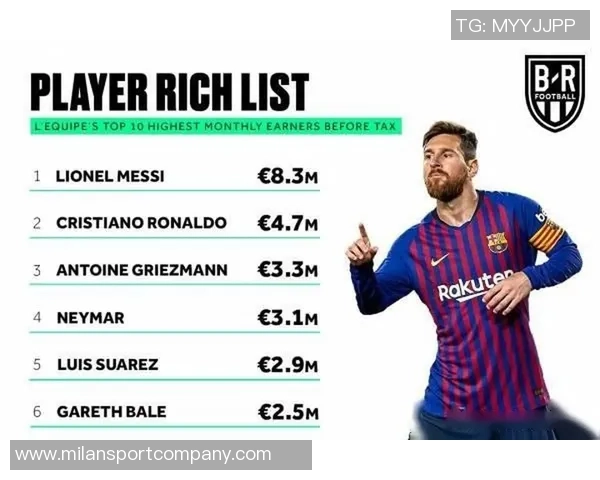 五大联赛禁区外进球统计梅西领衔丁丁紧随其后